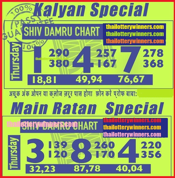 Thai Lottery Kalyan set