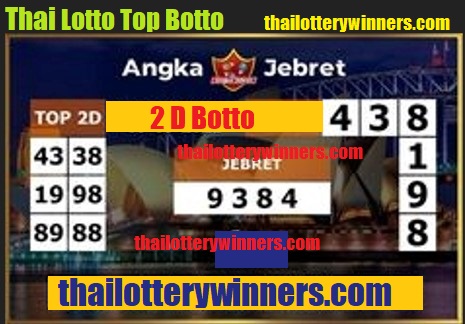 Thailand Lottery Results Top Botto
