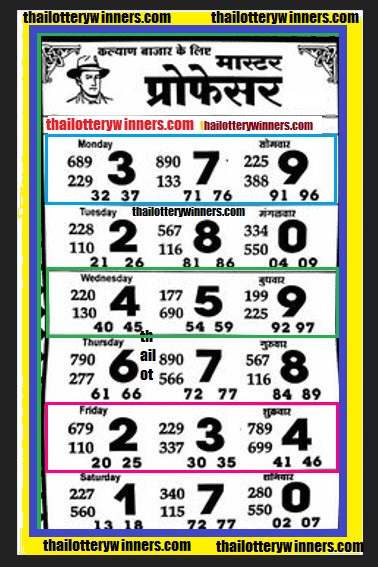 Thai Lottery Results Of Paper Mag