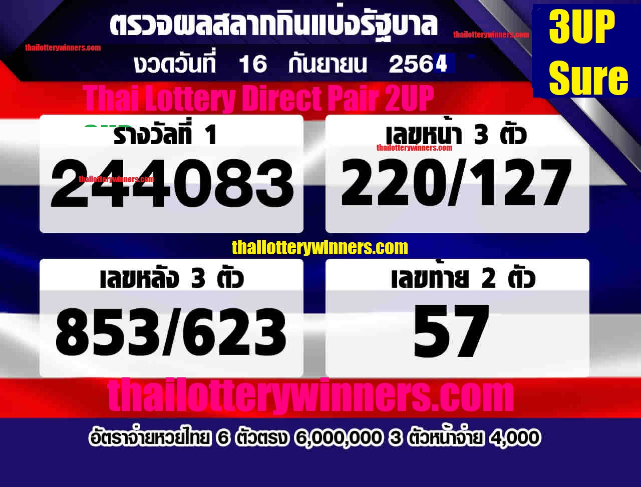 Thailand lottery result 3up sure