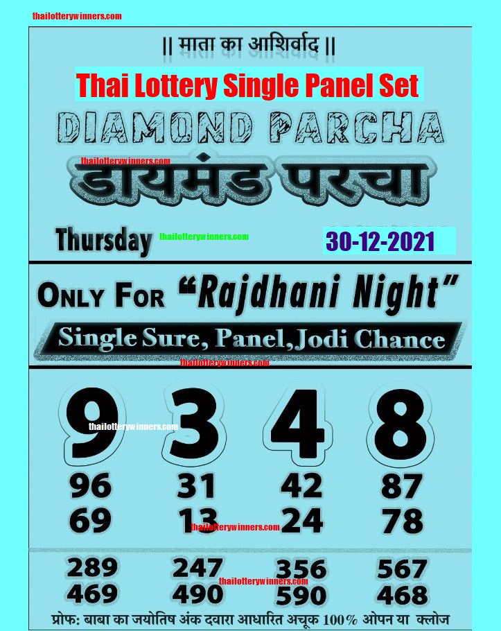 Thai Lottery Results Single Panel