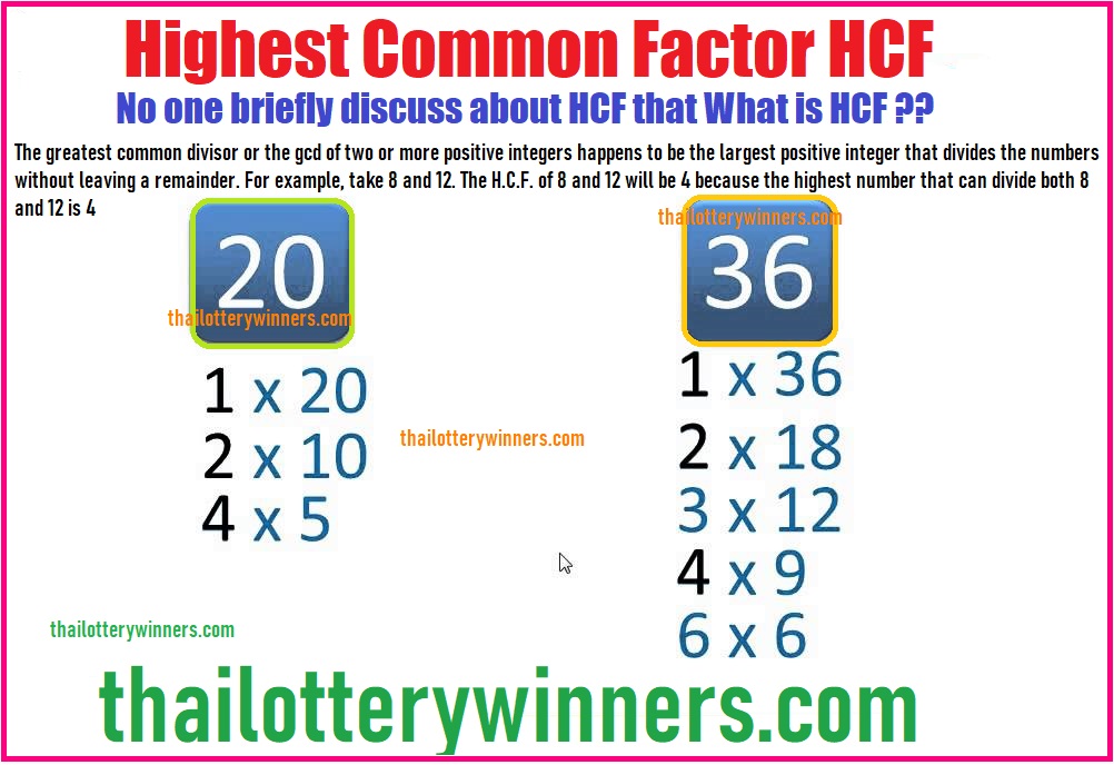 Thailand lottery result factor digit