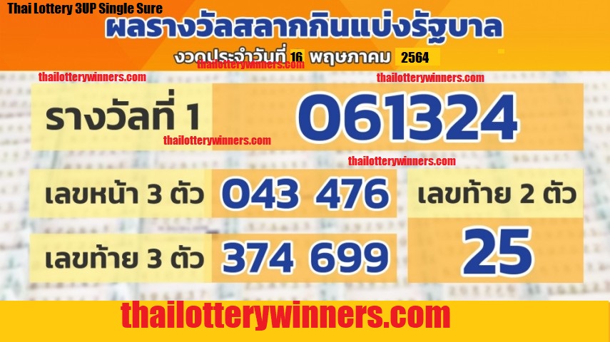Direct Set 3up Cut Thailand lottery 