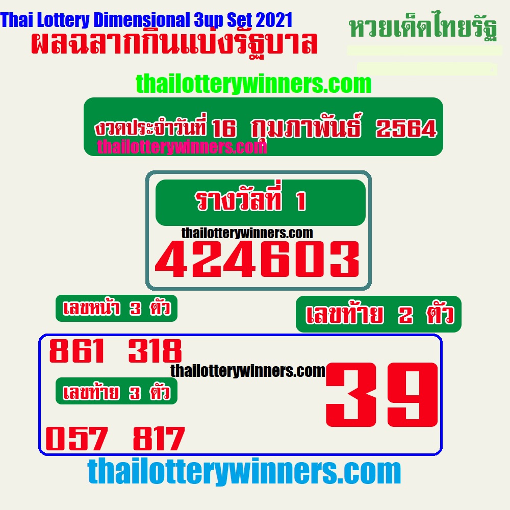 Thailand lottery result 3up win sure