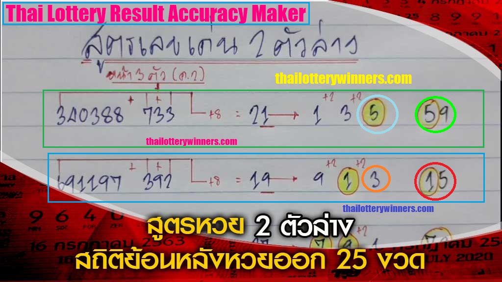latest Thai lottery result game 3up
