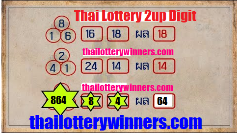 Thailand lottery latest result live 3up Sure touch