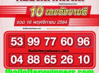 Latest Thailand lottery result 3up ok
