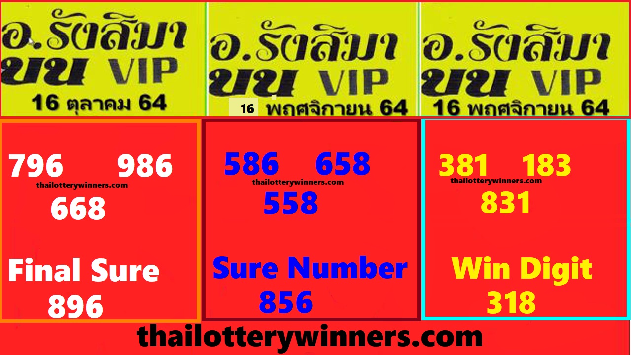 Thailand lottery latest result 3up win