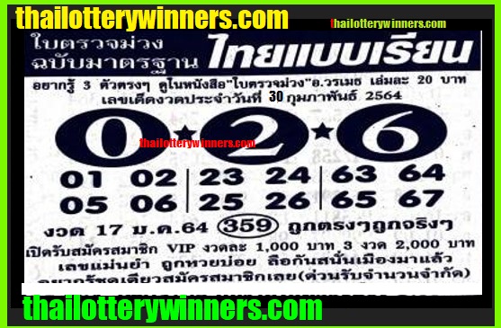win Thai lottery Digit