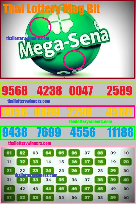 Thai Lottery Results Mega Sena