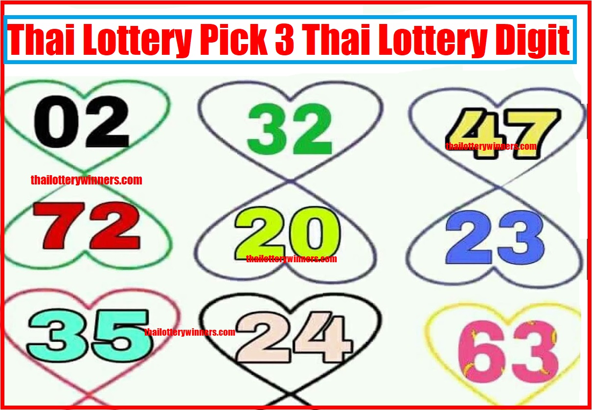 Thai Lottery Pick3 special set