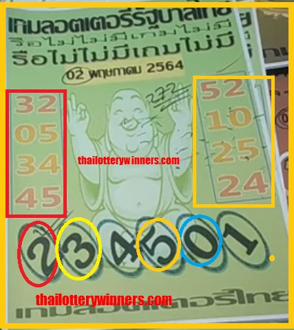 Thai Lotto Single Close Set