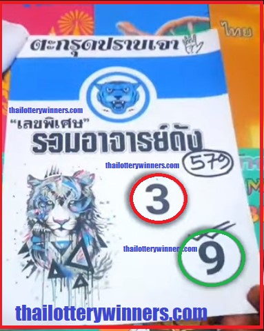 Thai Lottery Sure Set Win