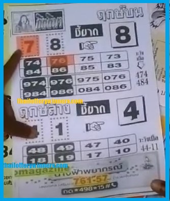 Thai Lotto OK