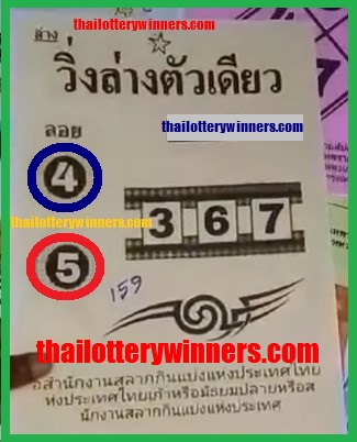 Single Digit Thai Lottery