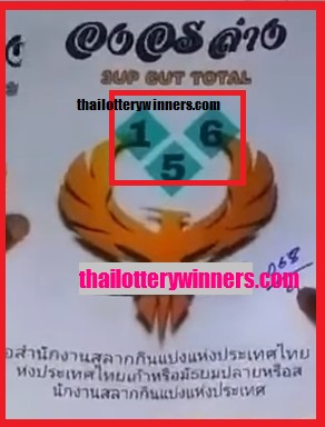 Win Thailand Lottery