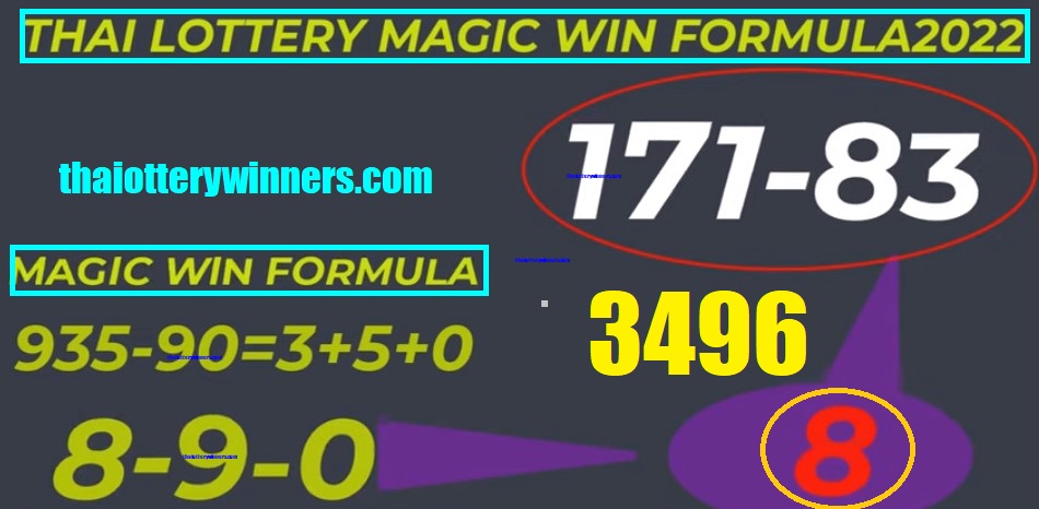 Thai Lottery Magic Formula