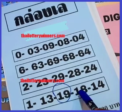 Thai Lottery King Tips Sure