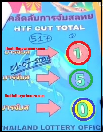HTF Cut Total Thai Lottery