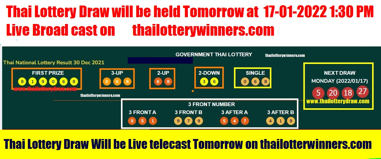 Thai Lottery Result 2022