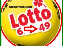 Thailand Lottery Win Pick3