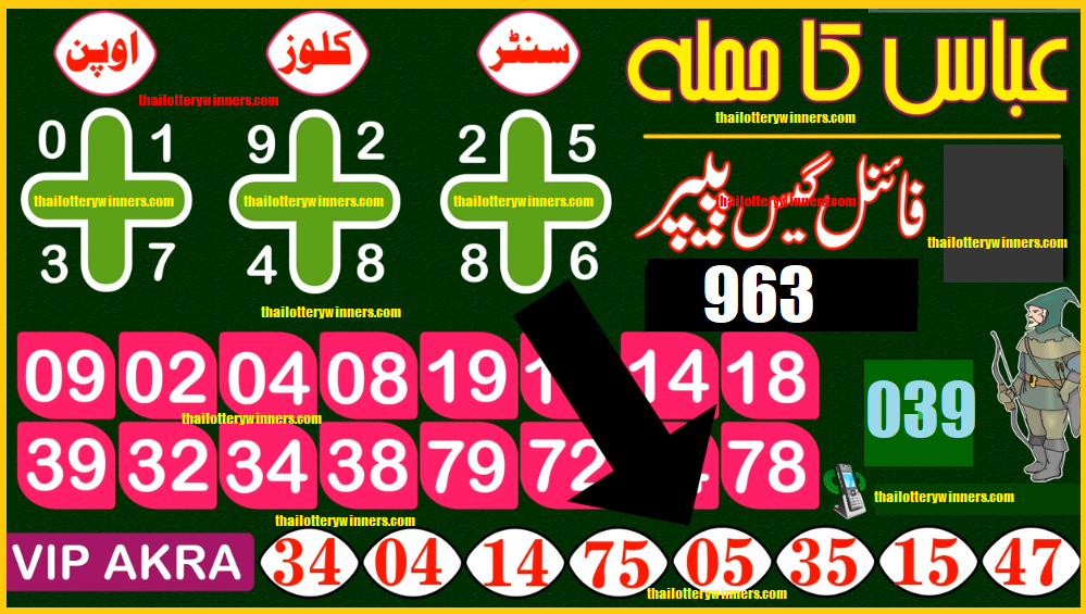 Thai Lottery VIP Guess paper
