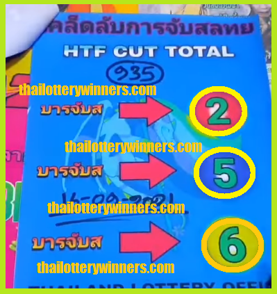 Thai Lottery Sure Win