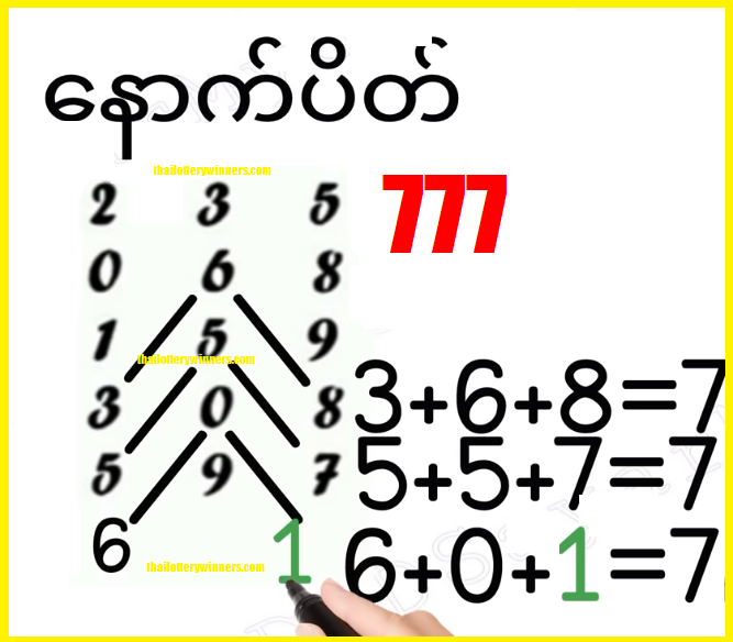 Thai Lottery Special Digits