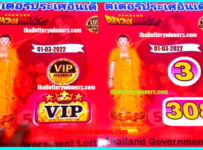 Winning Tips Thailand Lottery