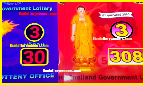 Thailand Lotto Tips Win Tips