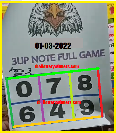 Thai Lottery 3UP Note Full