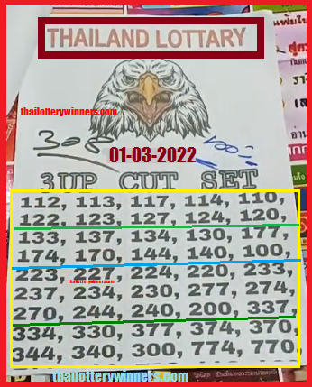 3UP Cut Set Thai Lottery Results