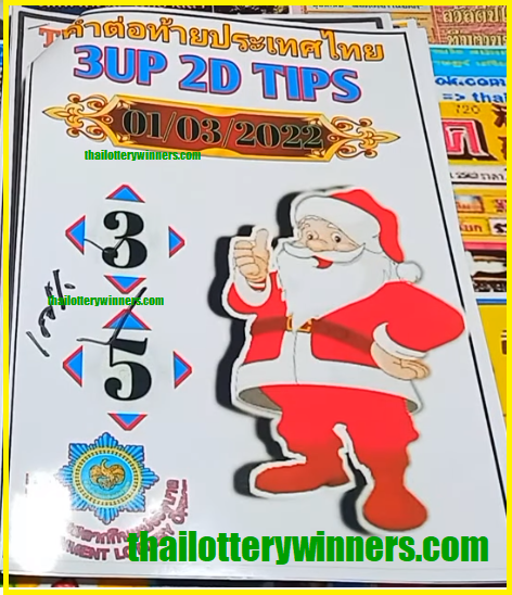 3up 2D Tips
