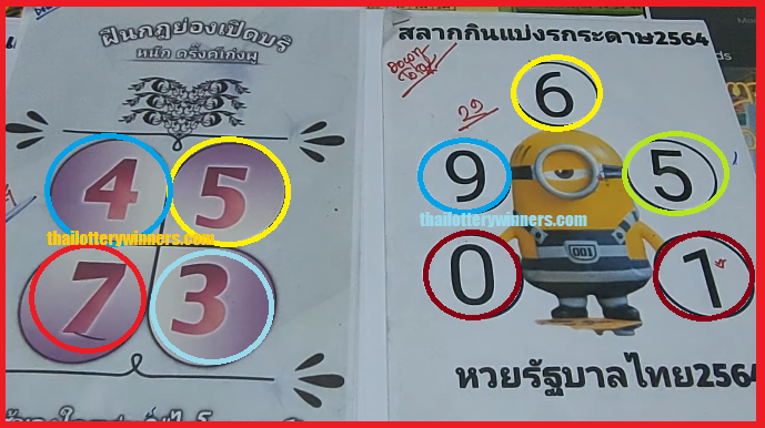 Thai Lottery Single Digits Final