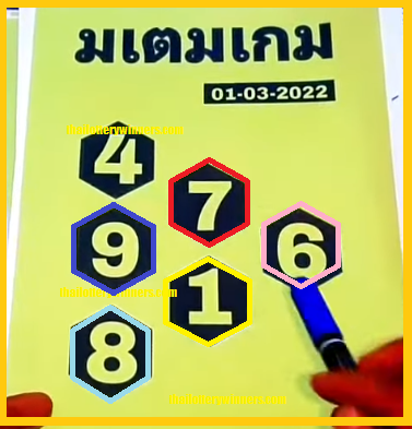 Thailand Lottery Special Formula