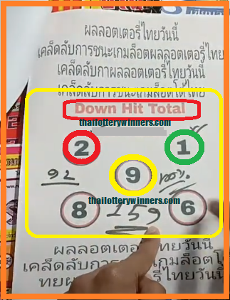 Thai Lottery Master  Down HIT