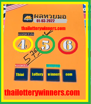 Single Set Win Open Thai Lottery
