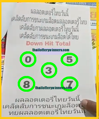 Thai Lottery Master Sure set