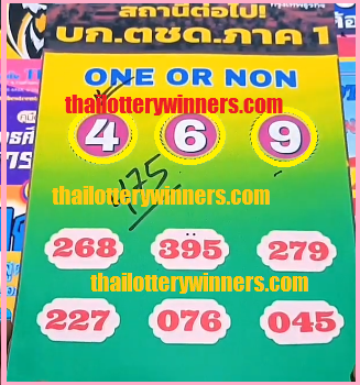 Thai Lottery Special Digit Cut