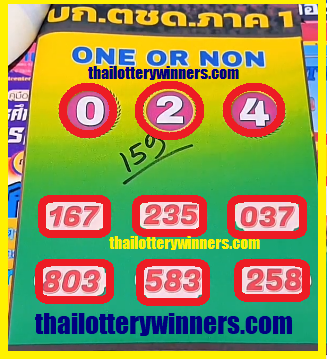 Thailand Lottery Close Set