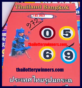 Thai Lottery Open set Win