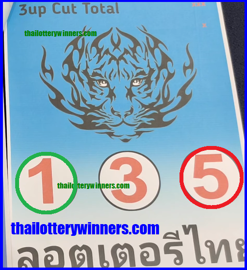 Thai Lottery Master Tips