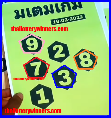 Thai Lottery Result Cut Pair