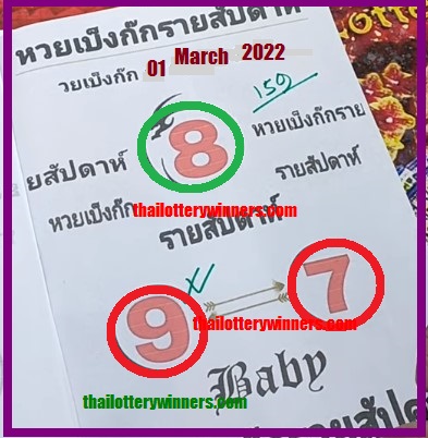 Thai Lottery Win Set Formula