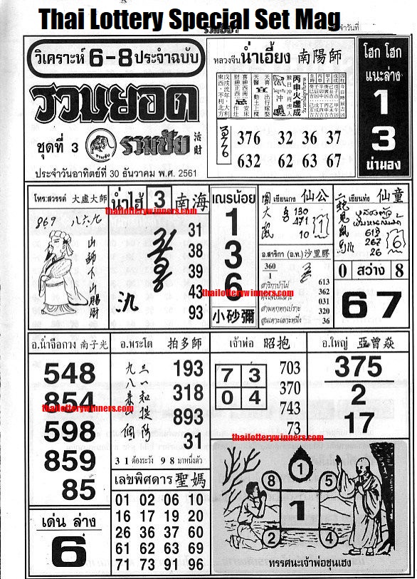 Thai Lottery Mmag Set Paper