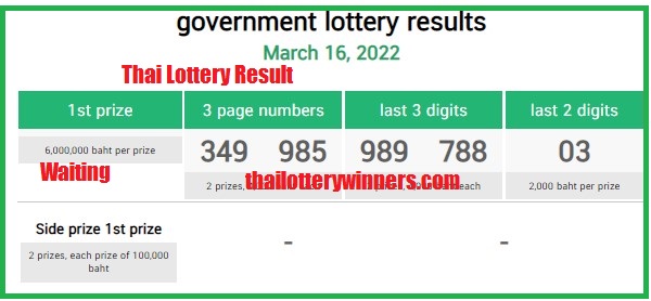 Facebook 2021 lottery thai Thailand Lottery