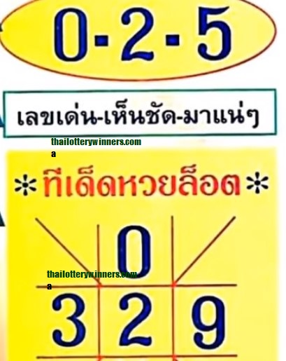 Thai Lottery VIP Set