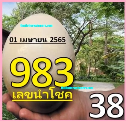AAKRA Thai Lottery Facebook
