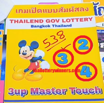 Thai Lottery Sure Win Tip