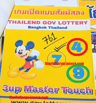 Thailand Lottery Live